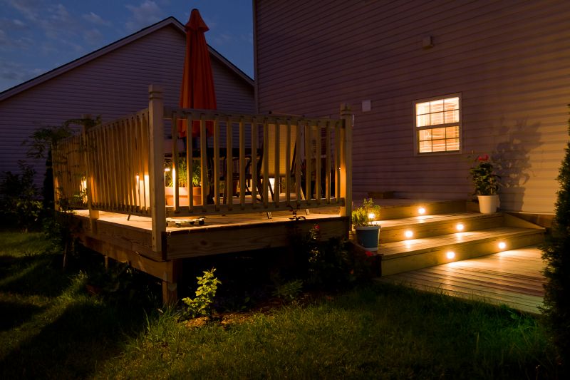 Pond Lighting Installation in Alpharetta, GA